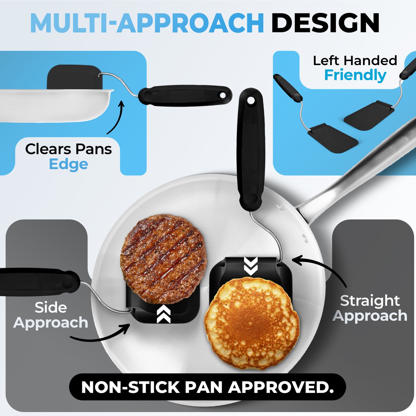 Adaptchula™ - Worlds First Adaptable Spatula
